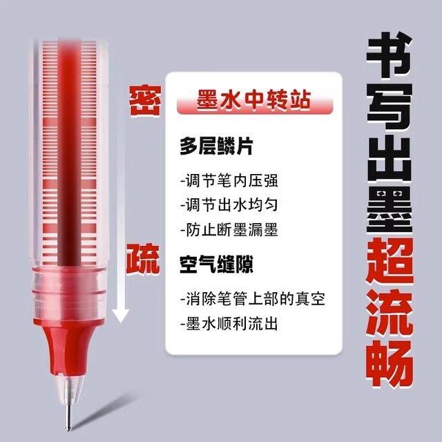 Red straight liquid ball rolling quick-drying gel pen red and black pen