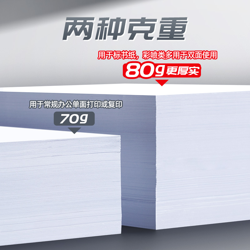 A4纸打印复印纸70g/80g木浆白纸500张单包一包草稿纸学生用a4机打印机纸多功能办公用纸a四纸彩色复印纸-图1