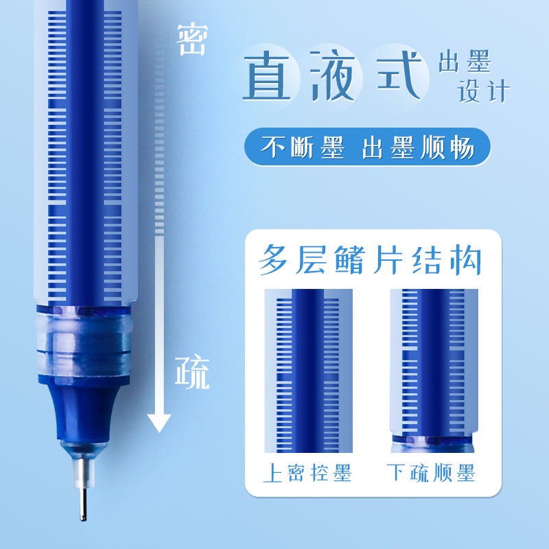 彩色速干直液式笔0.5mm走珠笔黑色红蓝大容量全针管碳素中性笔办公室水性签字笔学生考试专用黑笔手账多色ins - 图1