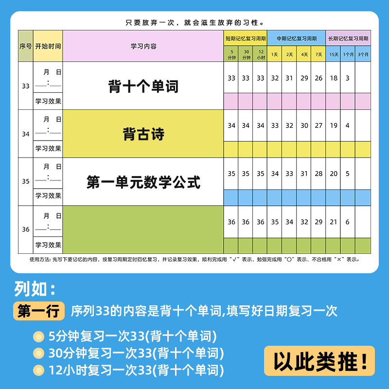 艾宾浩斯复习计划表遗忘曲线记忆本学生英语记单词神器初高中大学笔记本艾兵浩斯新概念表格本考研自律计划表-图2