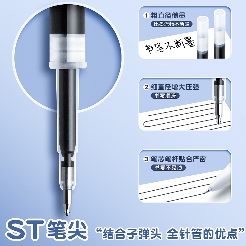 黑色ST头按动式笔芯0.5mm速干中性笔加强型葫芦头刷题笔芯批发签字学生考试专用ins风简约高颜值套装红色替芯 - 图0