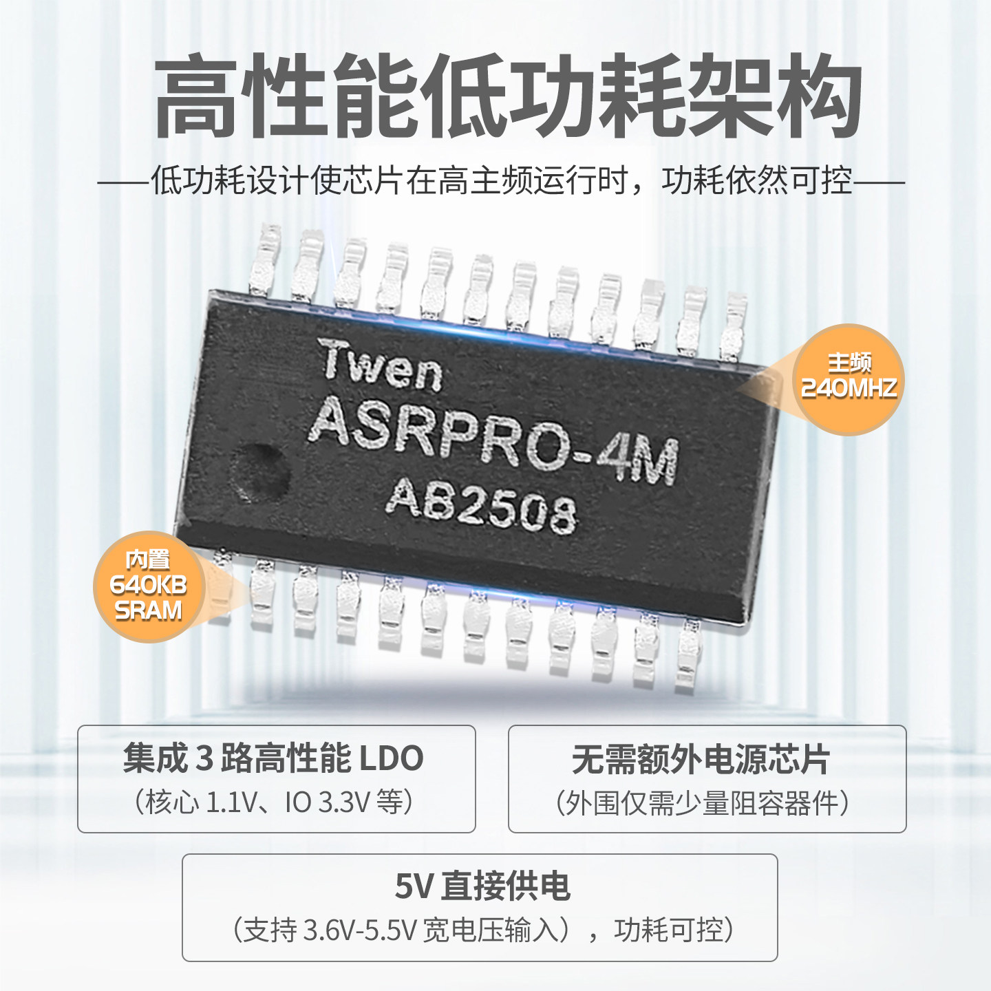 原装ASRPRO智能语音芯片AI芯控4M/2M高性能低功耗32位RSIC微控器,淘宝优惠券,粉丝福利购,淘宝优惠卷