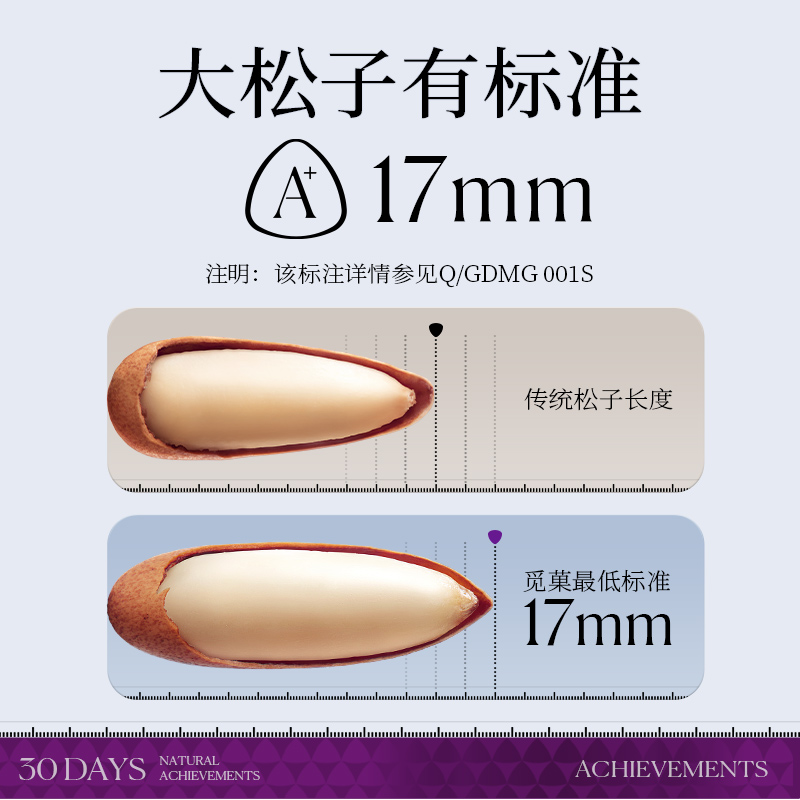 觅菓觅果手剥巴西松子阿富汗新货特级大长颗粒238g罐坚果休闲零食 - 图0