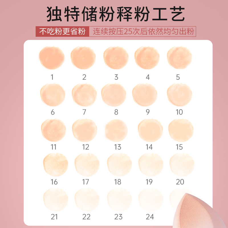 美妆蛋不吃粉超软化妆棉海绵球粉扑粉底液专用彩妆官方旗舰店正品,淘宝优惠券,粉丝福利购,淘宝优惠卷