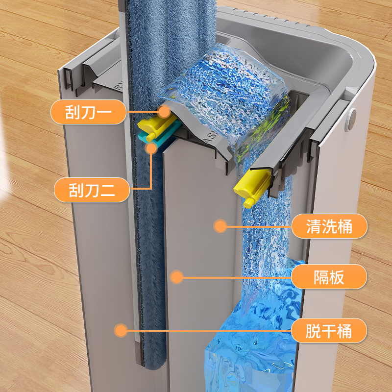 45厘米铝板加长款平板拖把家用一拖净免手洗2024新款旋转干湿两用-图2
