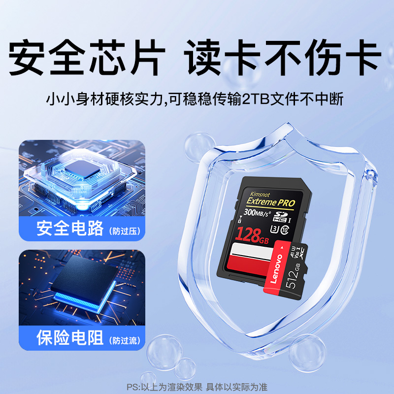 联想相机读卡器连接手机sd/tf卡usb3 0高速typec接口多合一万能通用适用行车记录仪存储卡苹果15华为佳能ccd - 图1