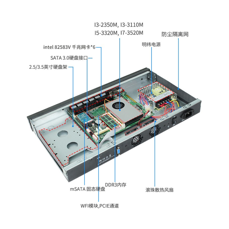 倍控软路由酷睿I3I5I7三代Intel多网口千兆网卡1U服务器机架式视觉工控机网络相机爱快维盟ROS乌班图 Linux