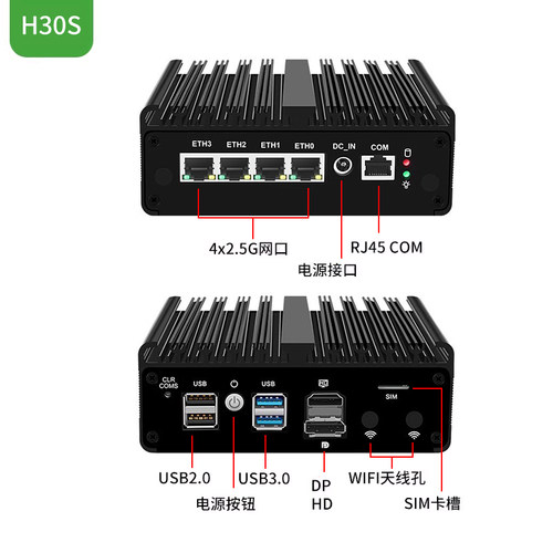 倍控J5005 J6412 J4125四核迷你路由四网2.5G网卡I210网卡千兆win10linux centos ubuntu多网口N6000软路由 - 图1