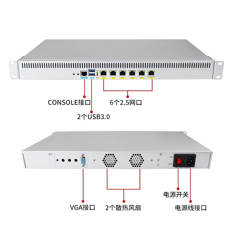 倍控四核N5105四核J4125爱快路由器6千兆流控网关云服务器1U防火墙工控机支持工业4G模块linux维盟系统J1900-图0