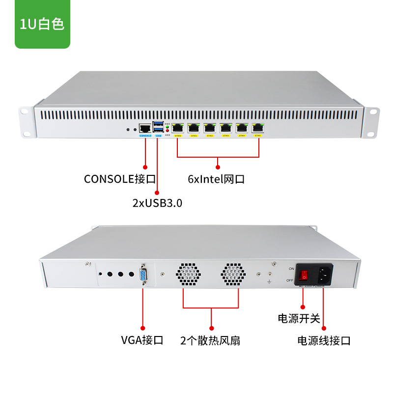 爱快软路由J4125赛扬四核6网口1U机架式工控机防火墙N5105服务器11代多网2.5G主机centos Pfsense linux - 图1