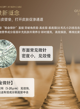 古缇娜铂金微针水光嘭嘭扎保湿舒缓15min修护10min抗皱紧致敏感肌
