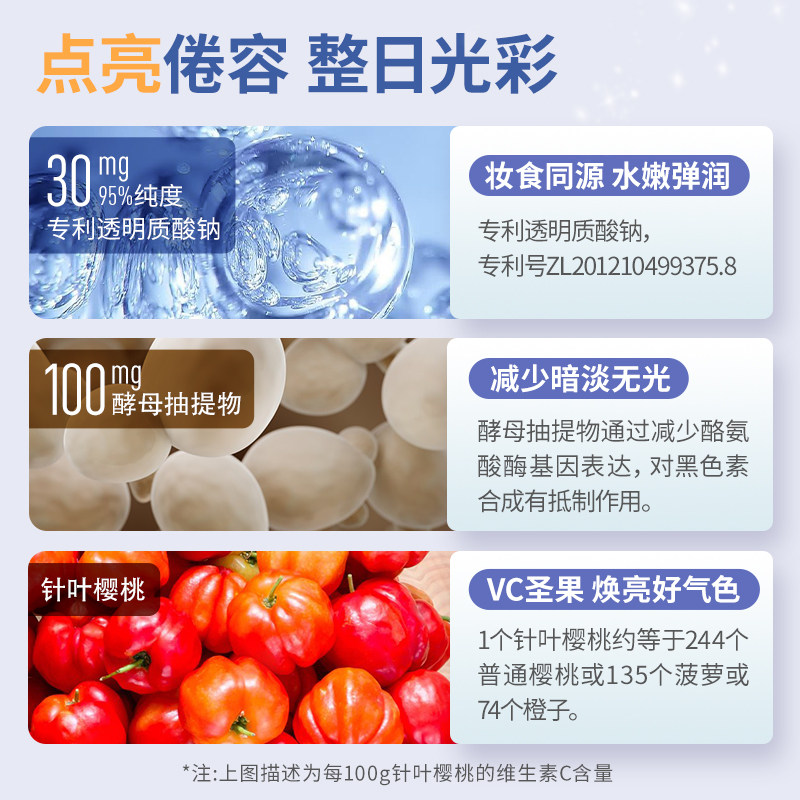 每日完胜 gamma氨基丁酸透明质酸钠 Fight On每日完胜褪黑素/蛇麻草/圣约翰草