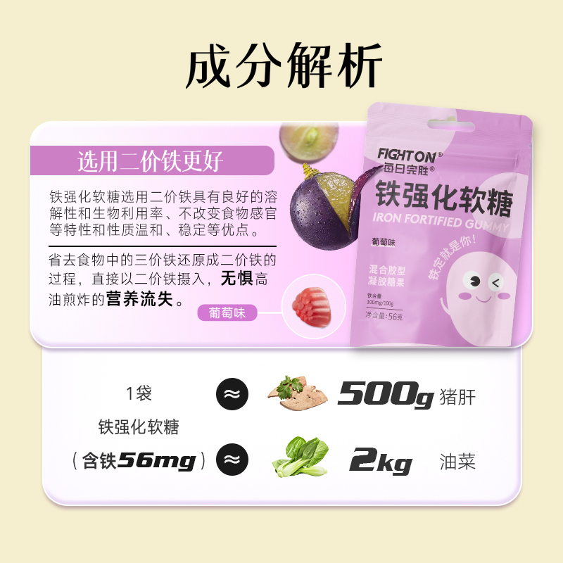 每日完勝益生菌軟糖腸胃腸道葉黃素酯富鐵軟糖大人兒童眼睛旗艦店_Fight On每日完勝旗艦店_保健食品_膳食營養補充食品