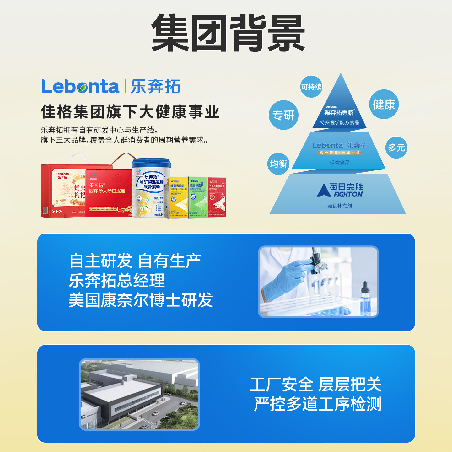 每日完胜专利蓝莓叶黄素酯饮儿童青少年成人花青素正品