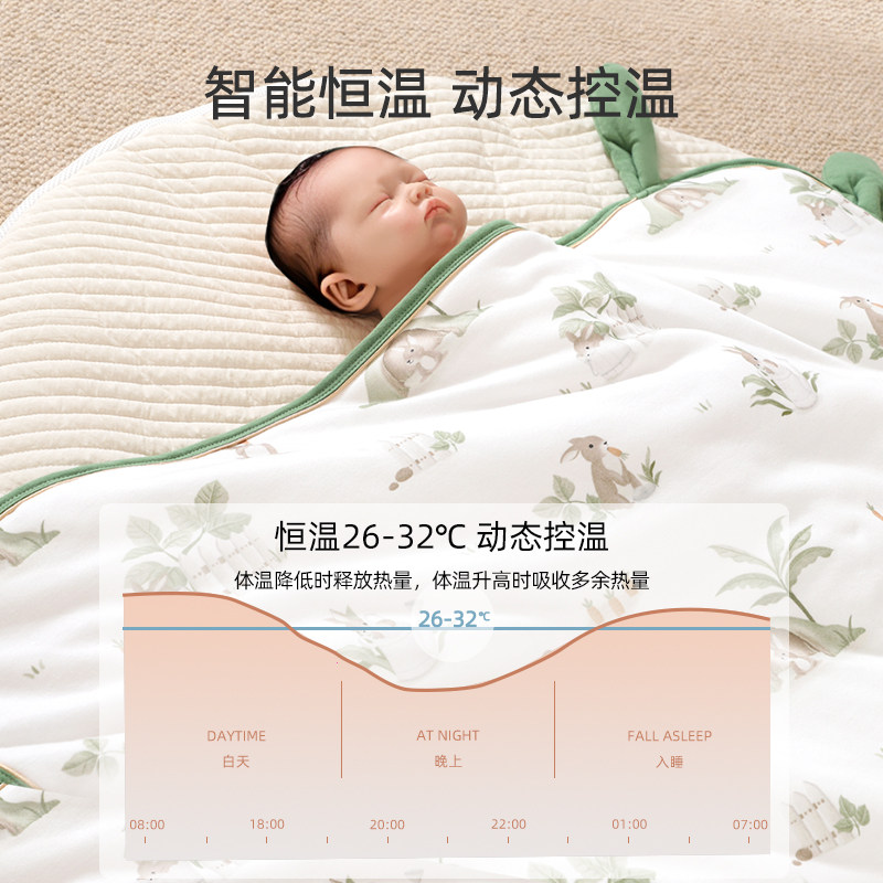  莱茵森母婴婴童抱被/抱毯