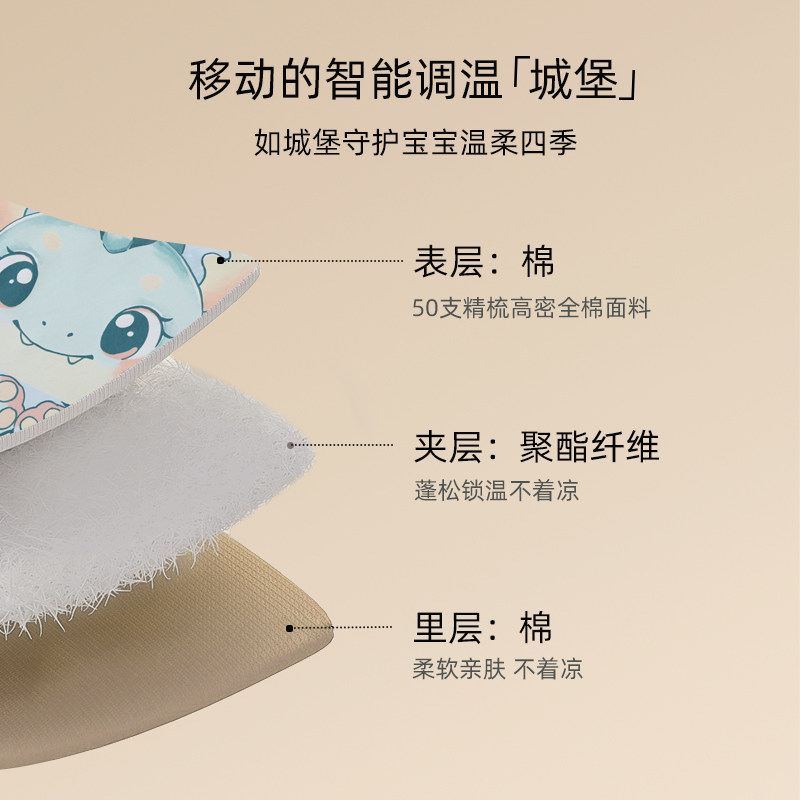  莱茵森母婴婴童抱被/抱毯