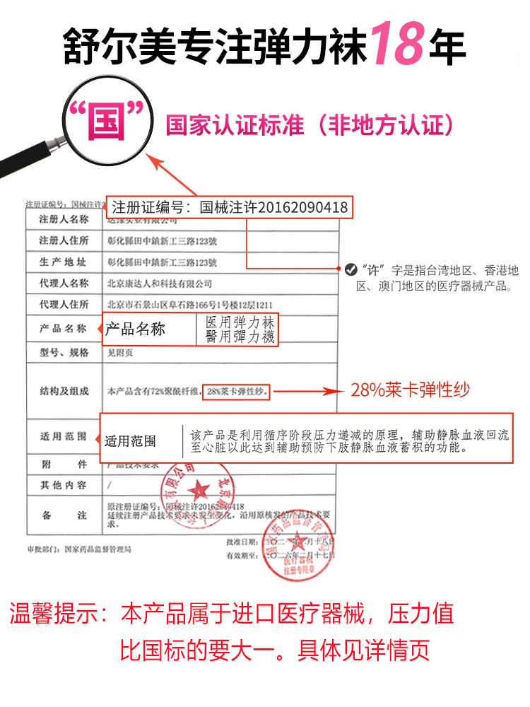 舒尔美进口医用弹力袜医疗型治男女静脉曲张袜二级压力连裤袜术后
