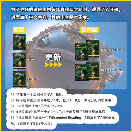 【英沃图书】新版Our world第二版starte123456级学生书+练习册+在线账号 美国国家地理少儿英语正版授权原版进口环球少年英语教材 - 图3