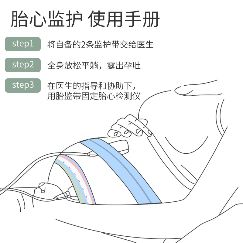 胎心监护带孕妇专用产检监测仪绑带托腹带孕晚期通用型胎监带2条