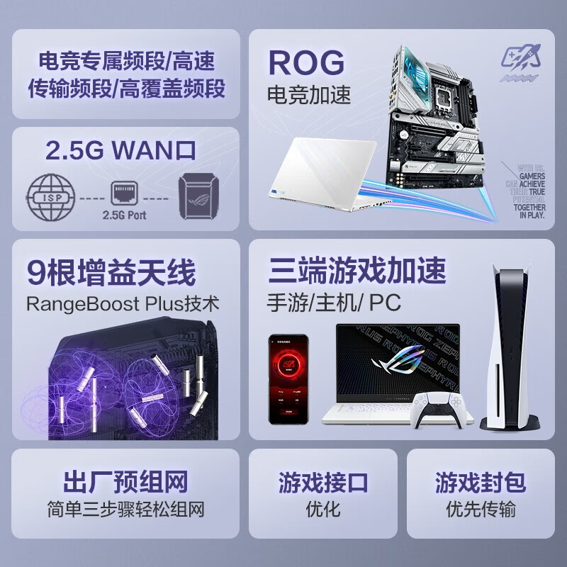 ROG魔方幻 GT6高速wifi6千兆无线端口三频万兆分布式大户型家用电竞游戏路由器玩家国度华硕 - 图3