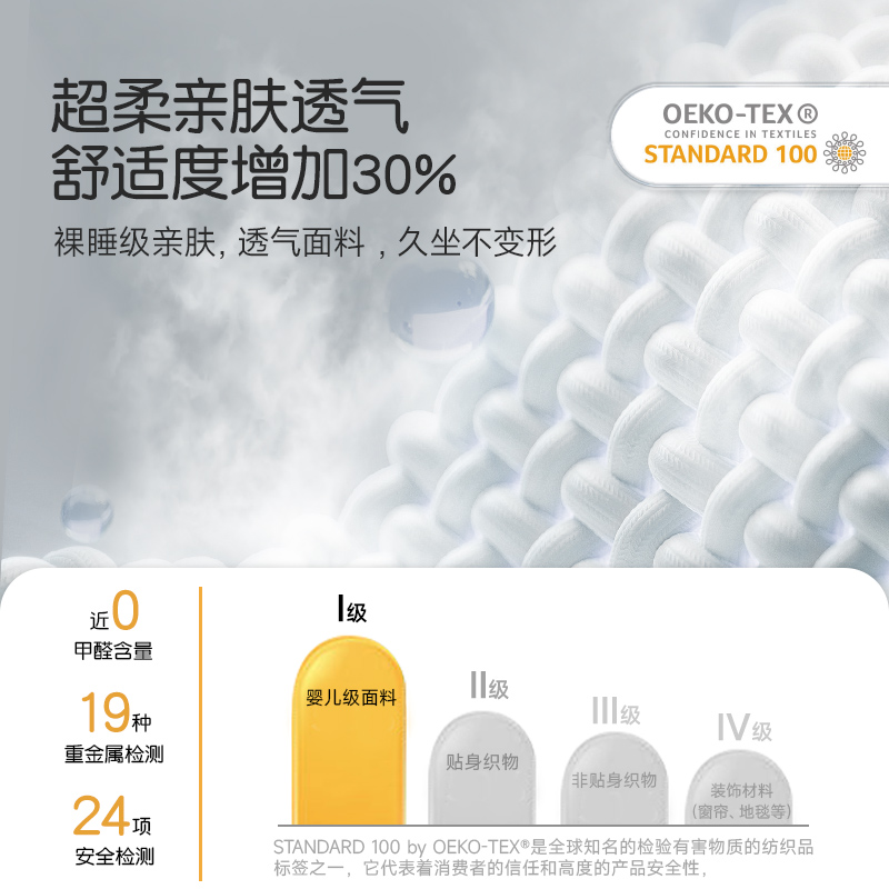 森林米路大童安全座椅3-12岁以上汽车用车载折叠儿童坐垫茧之旅 - 图1