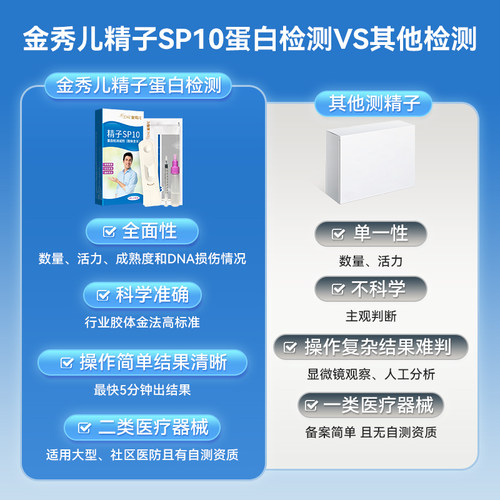 金秀儿精子活力质量检测试纸试剂盒自测精液备孕医用放大镜看蝌蚪 - 图0