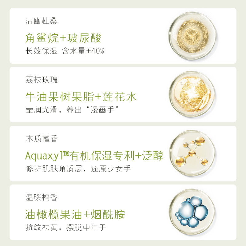 [拍1发4]nuinui香氛秋冬滋润护手霜 nuinui护手霜