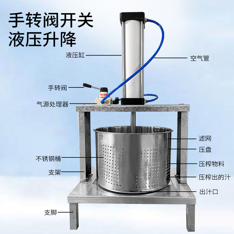 蔬菜挤水器电动菜馅饺子馅酒糟渣汁分离挤压机沥水挤水机器-图0