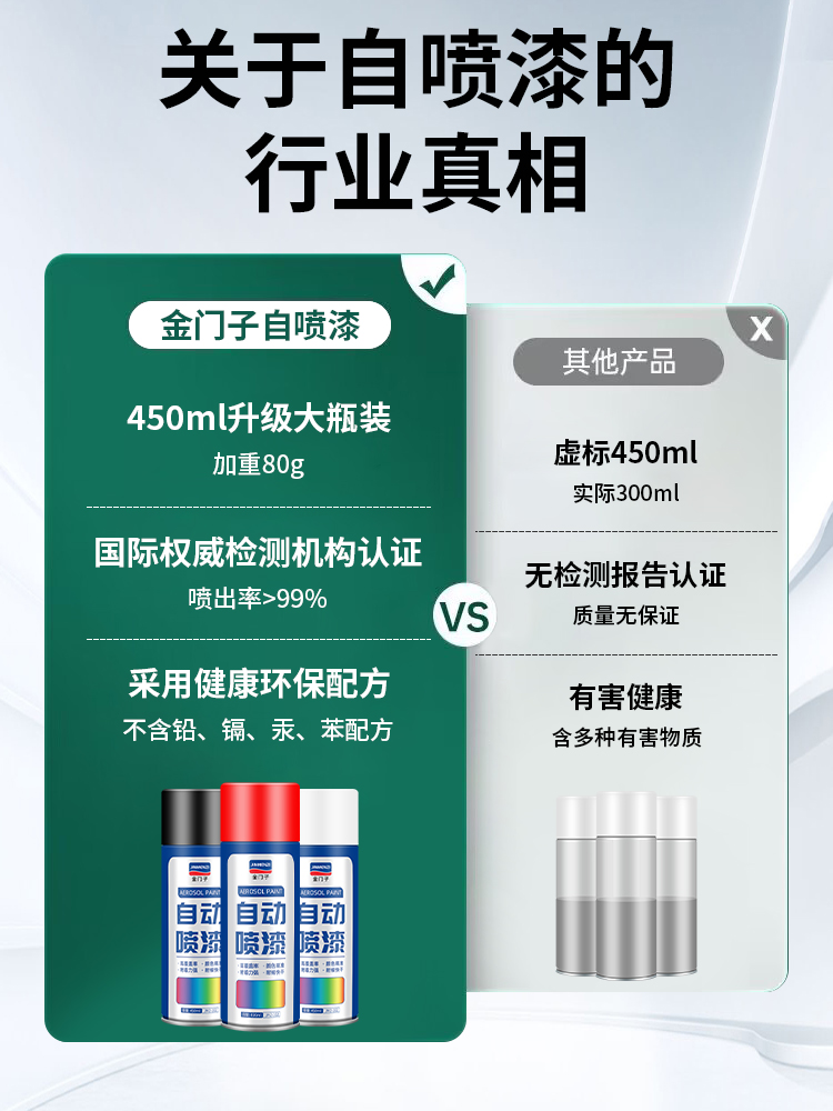 黄色自动手摇自喷漆橙色橘黄桔黄金黄米黄漆油漆金属防锈汽车专用-图2