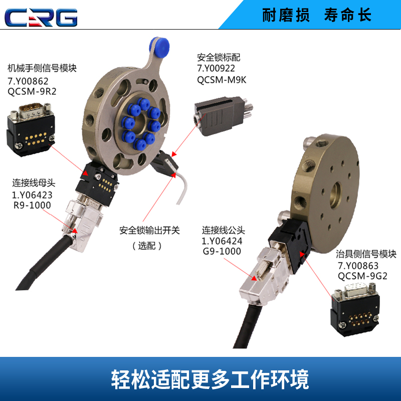 CRG机器人快换QC-90手动快换装置负载15kg机械手治具快换枪盘 - 图0