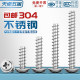 Hot selling on the entire network 304 round head with padded flat tail screw