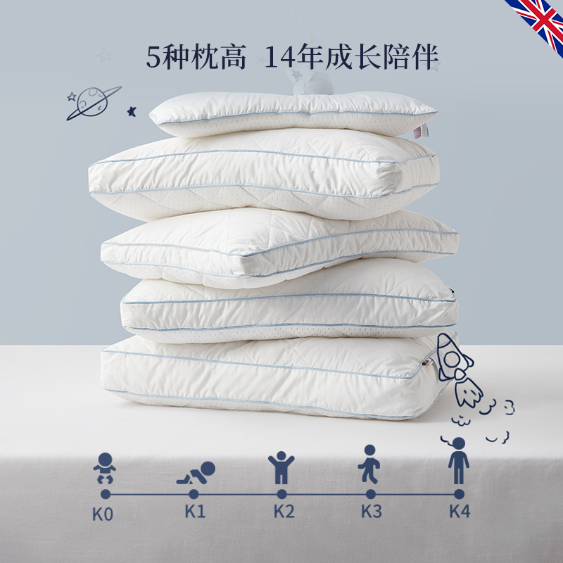 Downland kids儿童小睡神枕头0-17岁成长婴童护颈枕双面干爽透气 - 图1