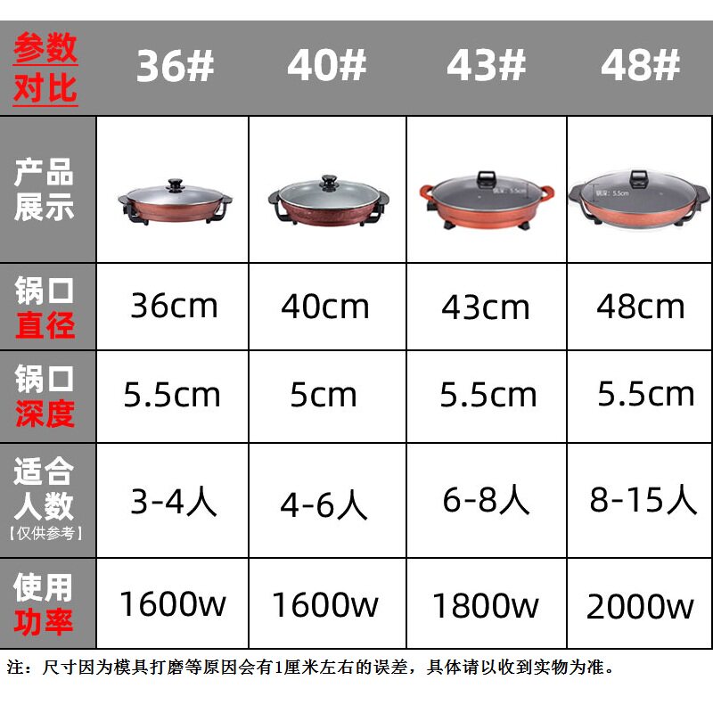 电饼铛家用烙饼单面加热商用电煎锅 将腾电饼铛/可丽饼机/薄饼机