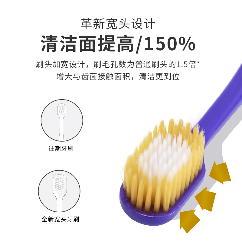 沐暄旗舰店沐暄宽头软毛牙刷男士专用6支65孔日式大头牙缝刷女士成人家庭装0