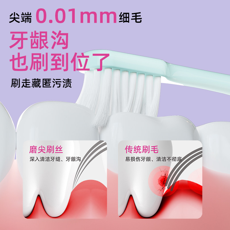 牙刷软毛成人家庭5支装小宽头细软糖果色护齿情侣女生男士专用