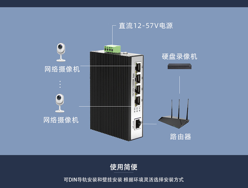 星视图 工业级百兆5口8口以太网交换机PLC网络分线器拓展器千兆16口24口导轨式监控POE防雷非管理型 - 图1