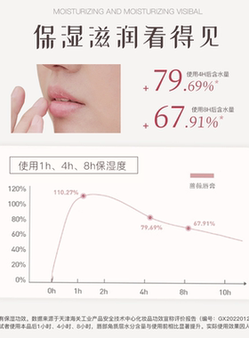 MKMAKANE百奈子润唇膏女保湿滋润补水唇膜唇部精华啫喱防干裂