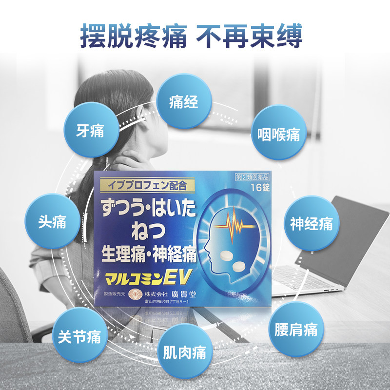 日本广贯堂布洛芬缓释胶囊止痛片 中岛药局海外国际解热镇痛用药
