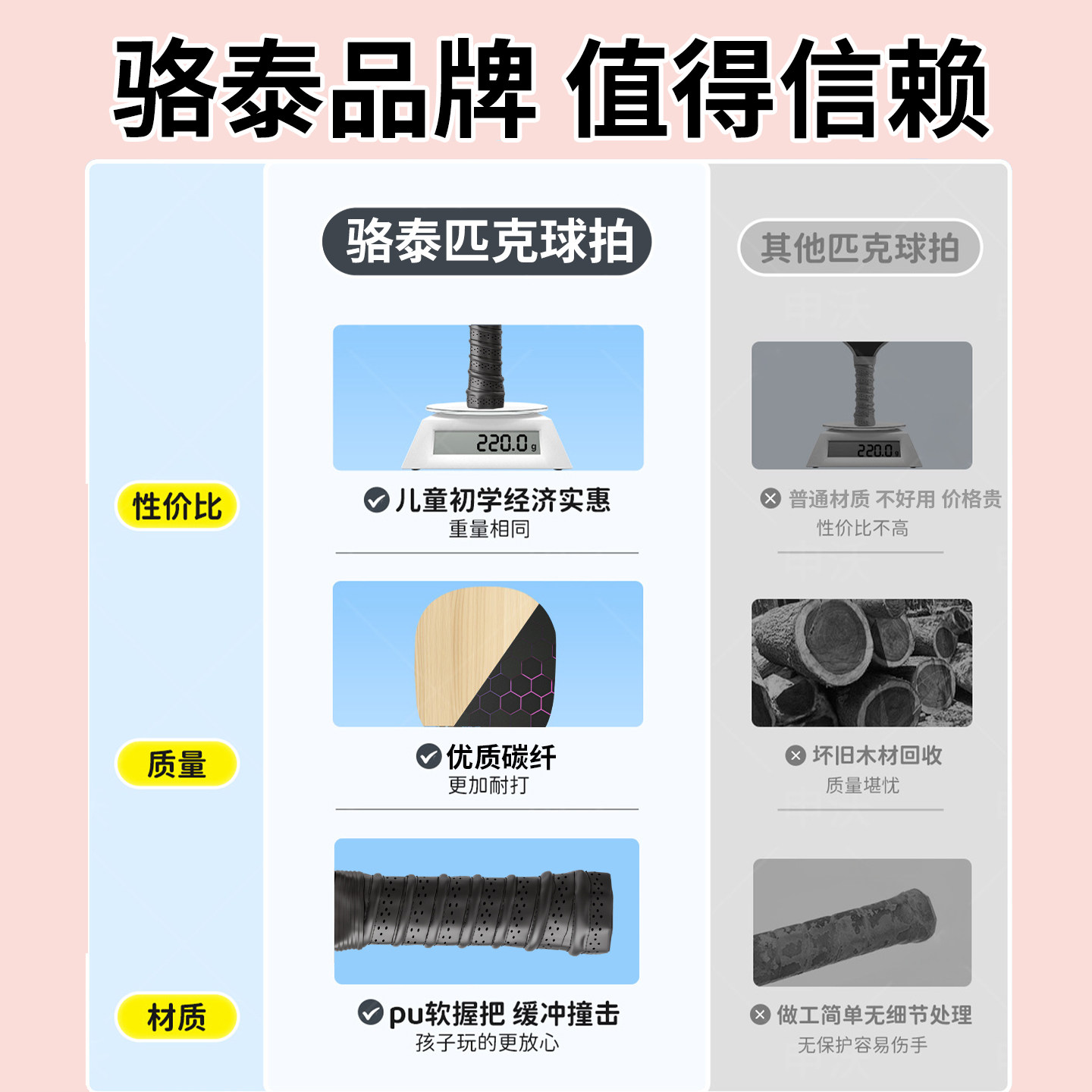 匹克球拍板碳纤维成人儿童专业训练进阶全套匹克运动匹克球拍板球,淘宝优惠券,粉丝福利购,淘宝优惠卷