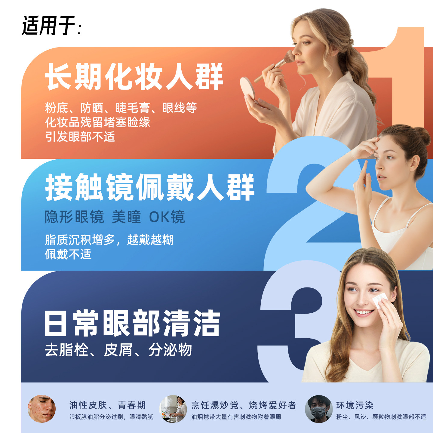 【缓解眼部刺激】OCuSOFT基础型湿巾/眼睑清洁改善眼不适 护眼贴,淘宝优惠券,粉丝福利购,淘宝优惠卷