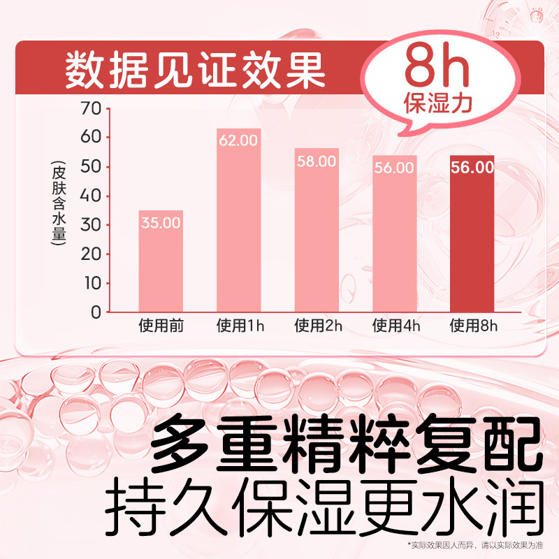 植物妈妈儿童乳液宝宝面霜滋润保湿补水脸部女孩护肤品专用润肤乳,淘宝优惠券,粉丝福利购,淘宝优惠卷