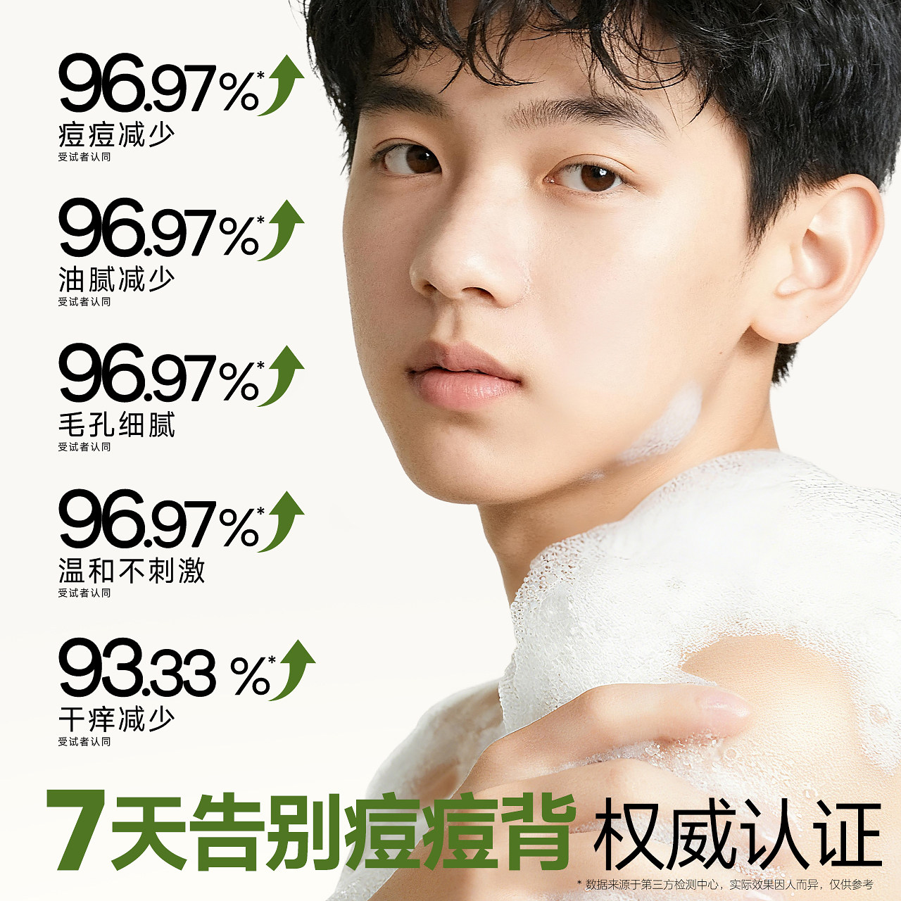 植物妈妈青少年沐浴露儿童13岁+专用男女童祛痘净爽沐浴乳洗发水