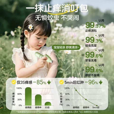 植物妈妈走珠冰露婴儿防蚊虫叮咬紫草膏宝宝儿童专用驱蚊止痒滚珠 图片 3
