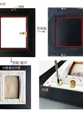 复古人物肖像装裱做旧画框