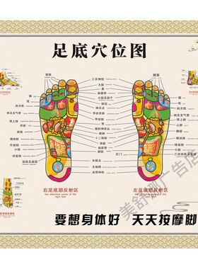足底按摩穴位海报足疗反射图足浴的好处脚底穴位图海报粘贴画挂画