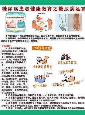 糖尿病宣传海报知识宣传单预防糖尿病医院健康教育宣传画慢性病