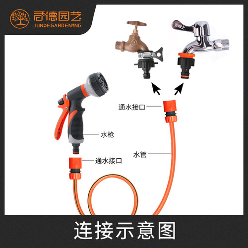 君德浇花洗车神器浇水园艺水枪套装浇菜高压喷雾园林花洒喷头工具 - 图2