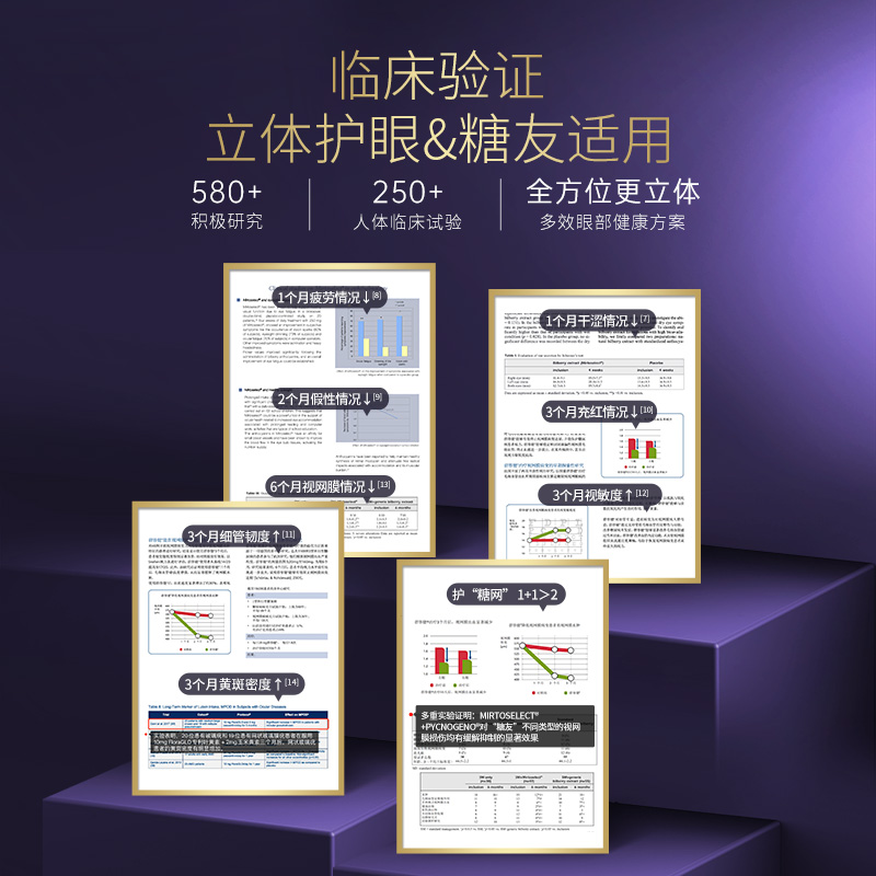 澳洲Youthit优思益超视界复合高端黑曜石护眼片专利叶黄素60粒 - 图2