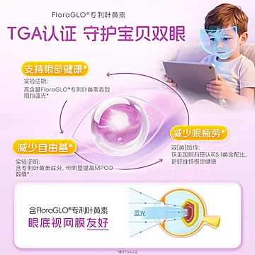 【2瓶】澳洲优思益叶黄素专利护眼非软糖[60元优惠券]-寻折猪