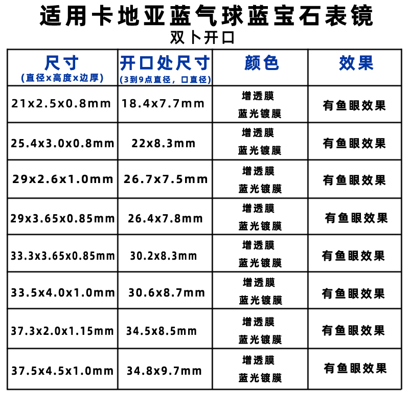 每刻佳适用卡地亚蓝气球蓝宝石表镜面鱼眼双卜玻璃表蒙手表配件 - 图2